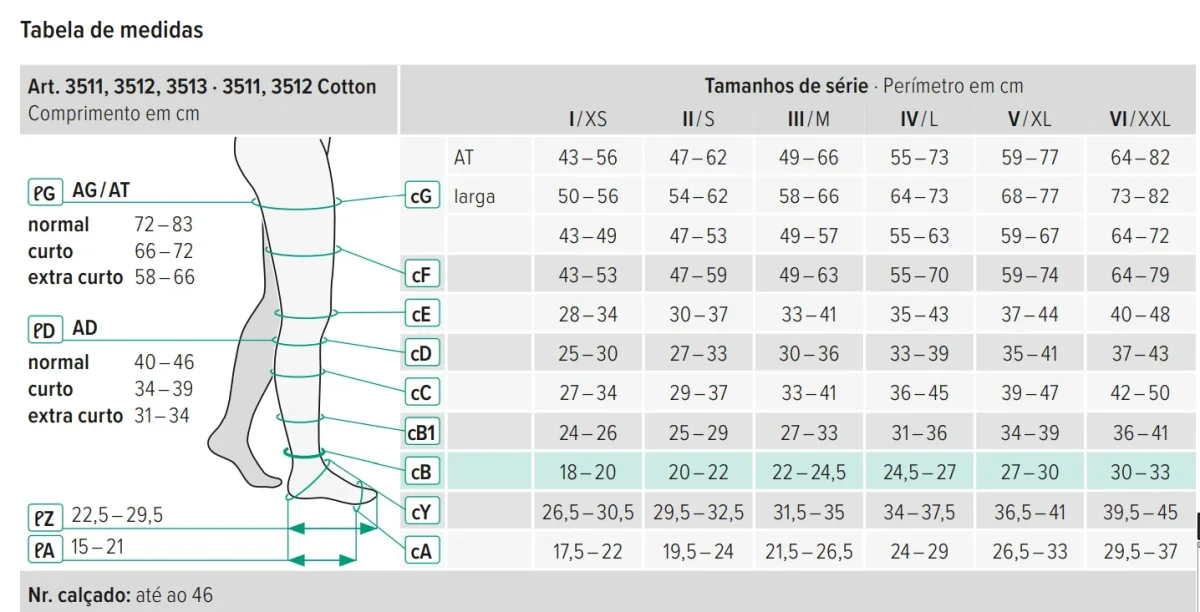 Meia de compressão Juzo Dynamic Cotton - Algodão - Até à raíz da coxa - Image 4