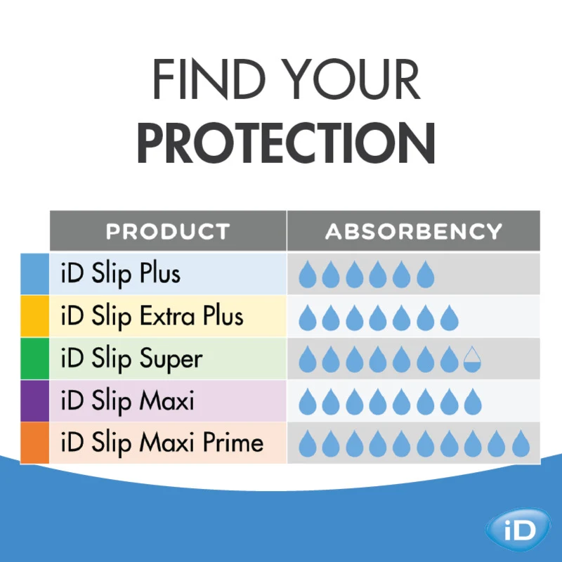 Fraldas iD Expert slip SUPER - 7.5 gotas - Image 8